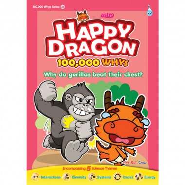 Happy Dragon#36 Why do gorillas beat their
chest?
